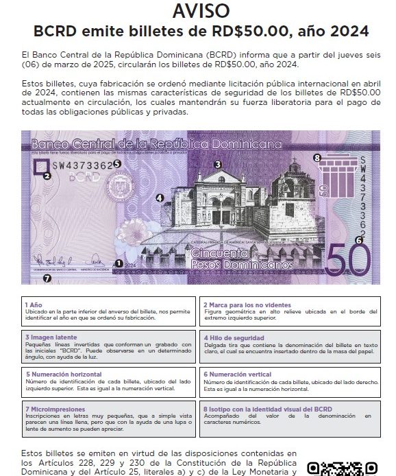 Nuevos billetes de RD$50.00 comenzarán a circular el 6 de marzo de 2025